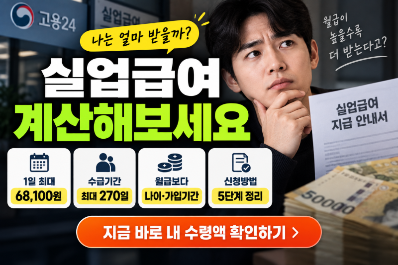 실업급여 얼마 받나? 2026 금액 계산 방법 — 하루 최대 68,100원, 내 수령액 확인하기