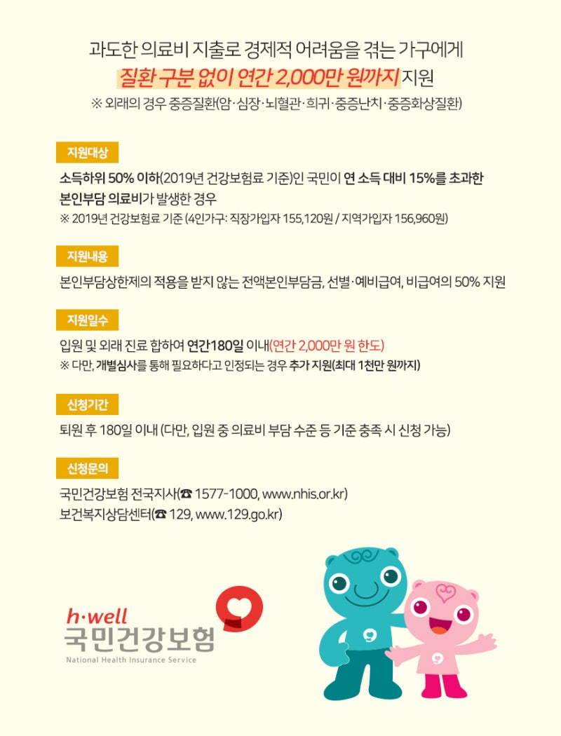 [2026년 공식 정책] 연 최대 5,000만 원 지원! 2026 재난적의료비 지원사업 완벽 가이드