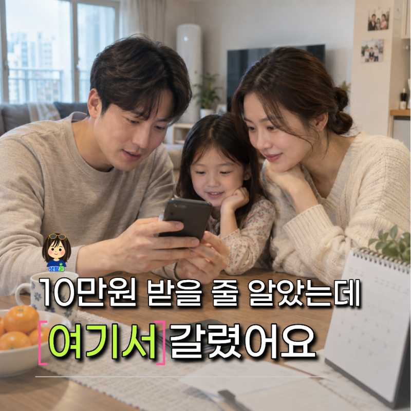 김해 민생회복지원금 10만원 신청 시작, 김해시민이라면 날짜보다 먼저 볼 조건