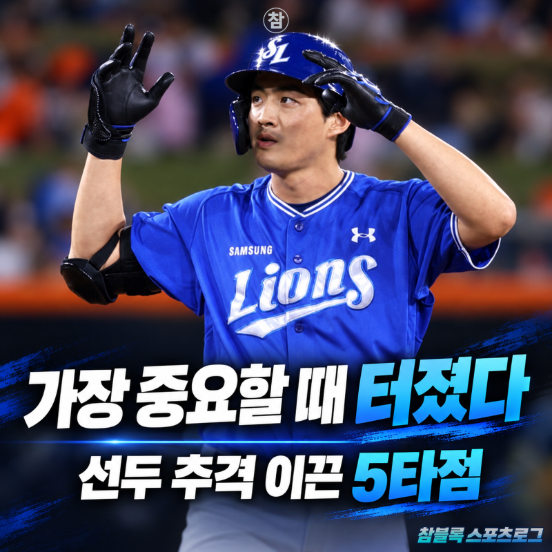 '3안타 5타점 원맨쇼' 삼성 구자욱 햄스트링 이상 없다! 선두 추격 탄력받았다