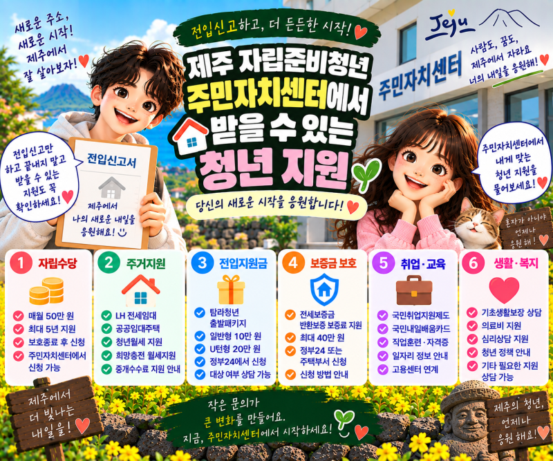 제주 자립준비청년 전입신고할 때 꼭 물어보세요｜주민센터에서 받을 수 있는 청년 지원 총....