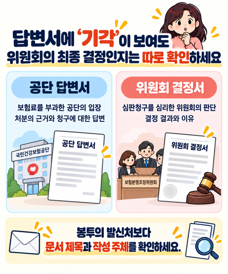 건강보험 심판청구 후 공단 답변서가 왔어요. 보충서면에는 무엇을 쓰나요?