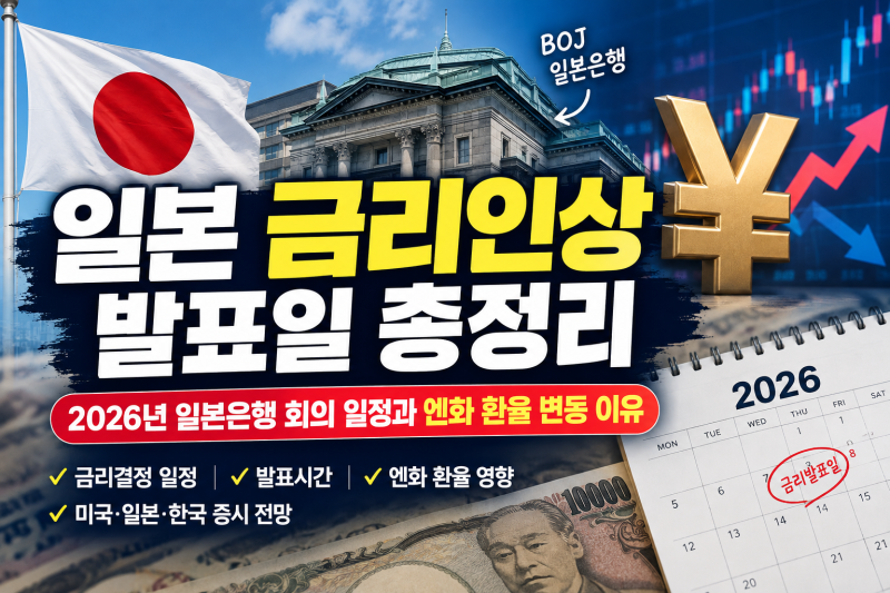 일본 금리인상 발표일 총정리｜2026년 일본은행 회의 일정과 엔화 환율 변동 이유