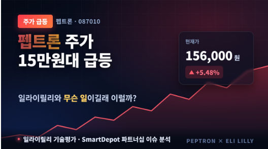 펩트론 주가 15만원대 급등, 일라이릴리와 무슨 일이길래 이럴까