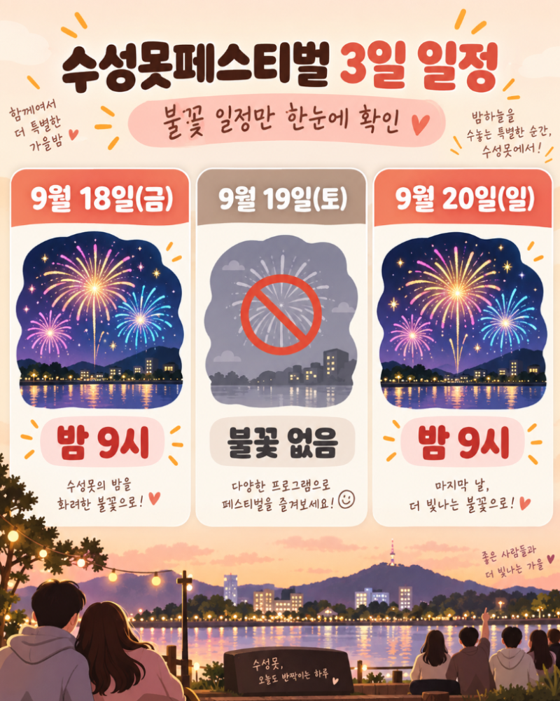 2026 수성못 불꽃축제 내일 몇 시? 불꽃쇼 시간·명당·주차 총정리