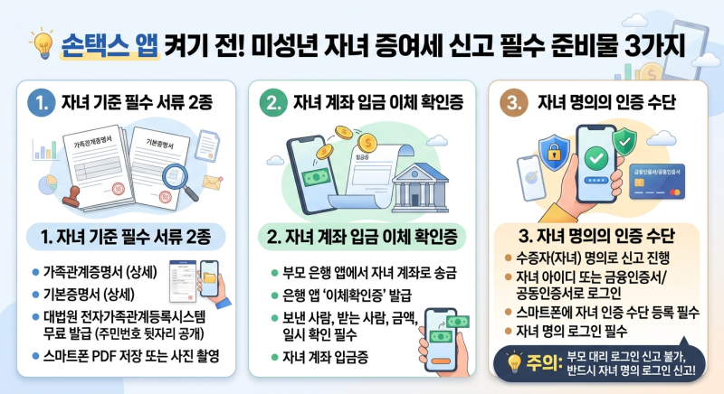 [손택스] 미성년 자녀 주식 증여세 셀프 신고 방법 (납부세액 0원 홈택스 모바일 가이드)