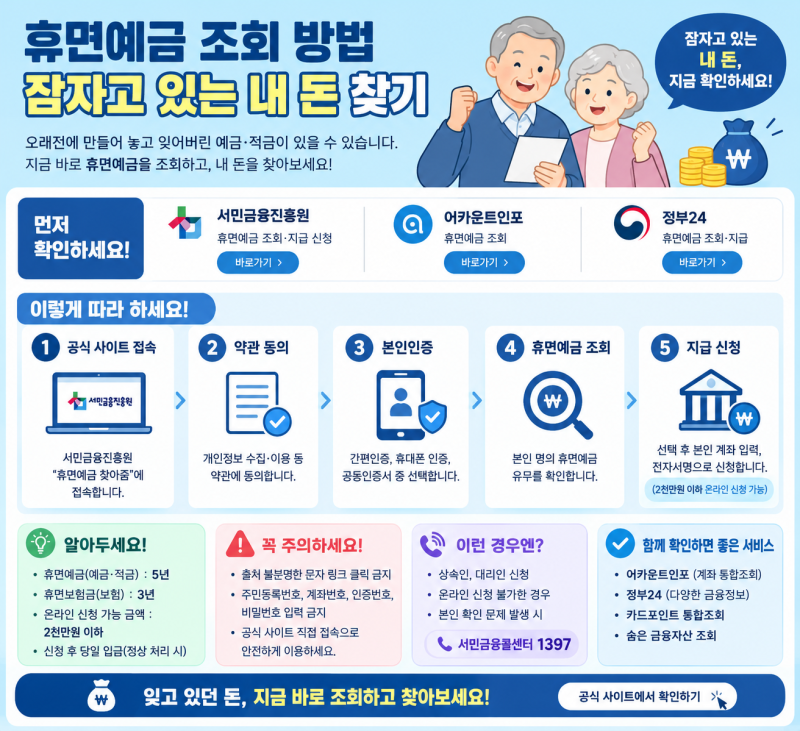 휴면예금 조회 방법｜잠자고 있는 내 돈 찾기