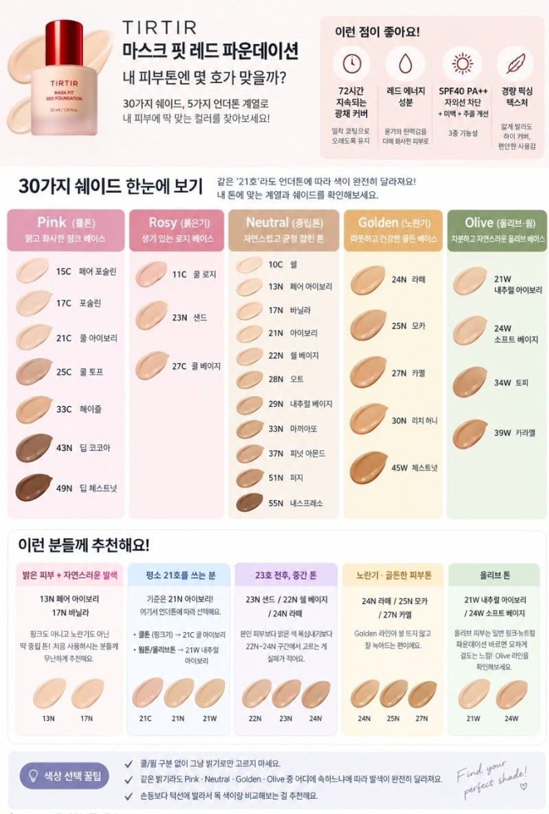 티르티르 마스크 핏 레드 파운데이션 색상표｜30가지 중 나는 몇 호? 피부톤별 쉐이드 정리
