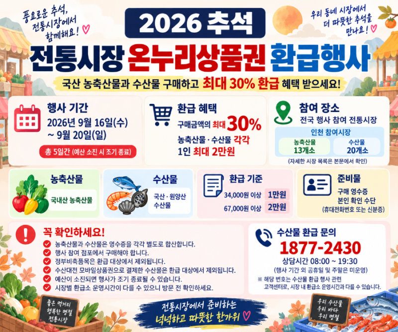 2026 추석 전통시장 온누리상품권 환급｜인천 농축산물 13곳·수산물 20곳, 최대 4만원 혜택