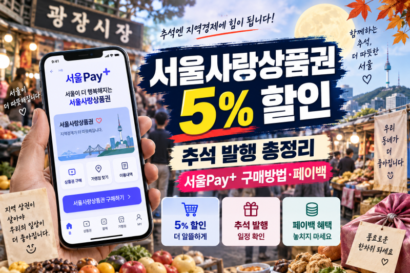 서울사랑상품권 18일 구매시간은? 5% 할인·서울페이 구매방법 총정리
