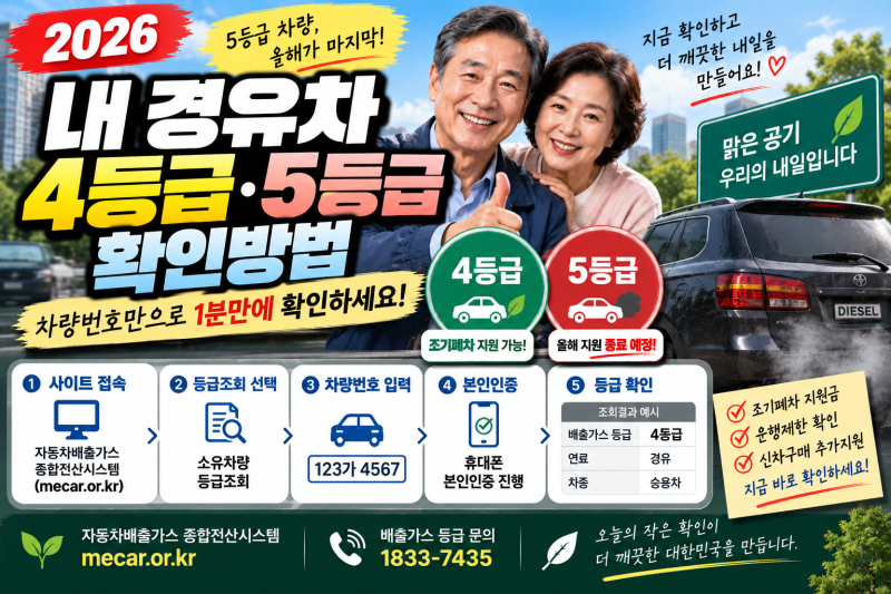 내 경유차 4등급·5등급 확인방법｜차량번호로 배출가스 등급 조회하는 법