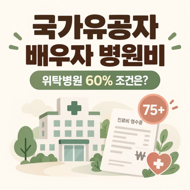 2026 국가유공자 배우자 병원비 감면｜75세 이상 위탁병원 60% 조건·대상 확인
