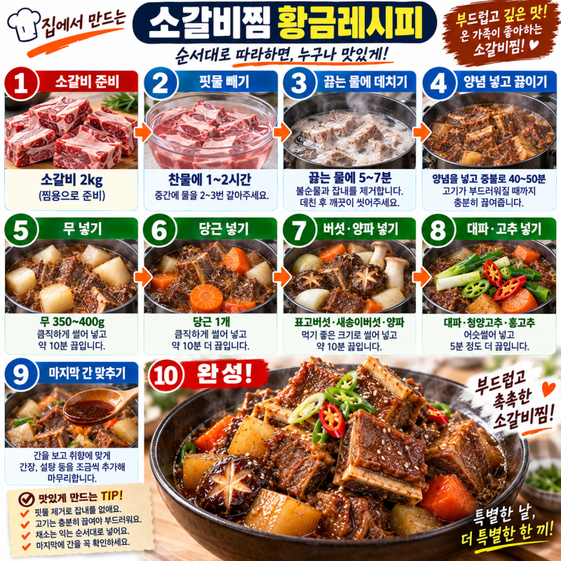 ⭐ 소갈비찜 2kg 황금레시피, 백종원 레시피 참고했더니 핵심은 이 순서였습니다