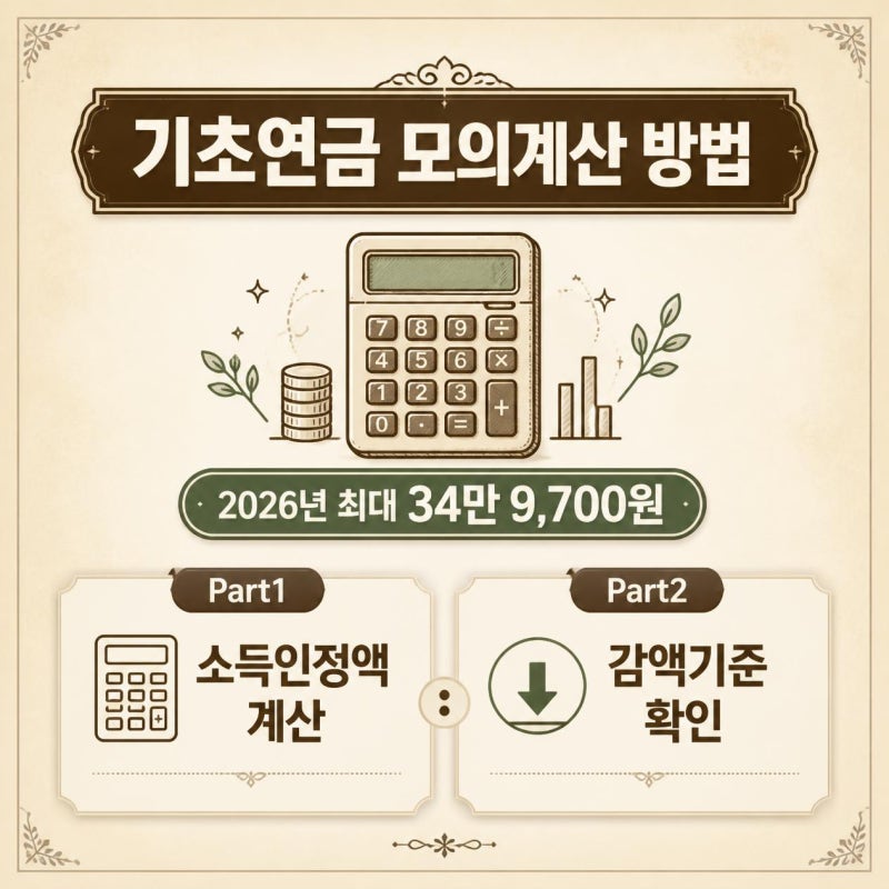 기초연금 수급자격 모의계산 방법, 소득인정액 감액기준까지 정리 (feat.부부감액·국민연금....