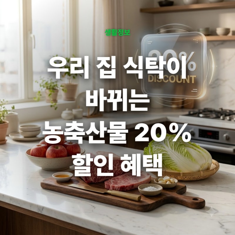 2026 9월 농할상품권 20% 할인 총정리! 지역별 구매시간·사용처·비플페이 꿀팁