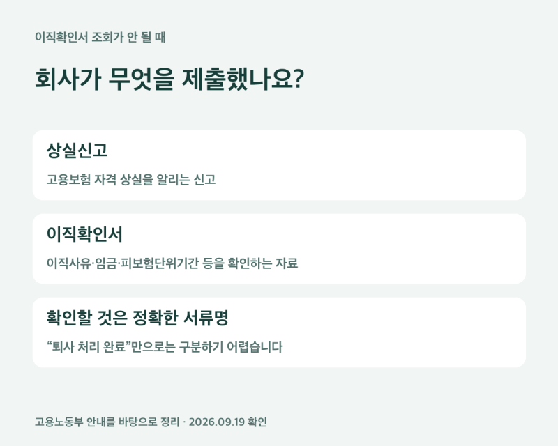이직확인서 조회 안 될 때, 회사 제출 여부 확인하는 순서