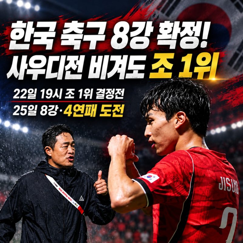 2026 아시안게임 남자축구 8강 확정. 사우디전 조 1위 조건 경기시간 8강 대진 총정리