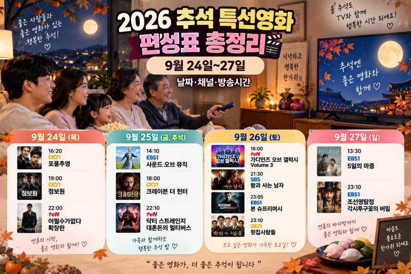 2026 추석 특선영화 편성표 총정리｜9월 24~27일 날짜·채널·방송시간