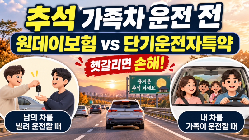 추석에 가족차 운전한다면 꼭 확인｜원데이 자동차보험 vs 단기운전자 특약 차이