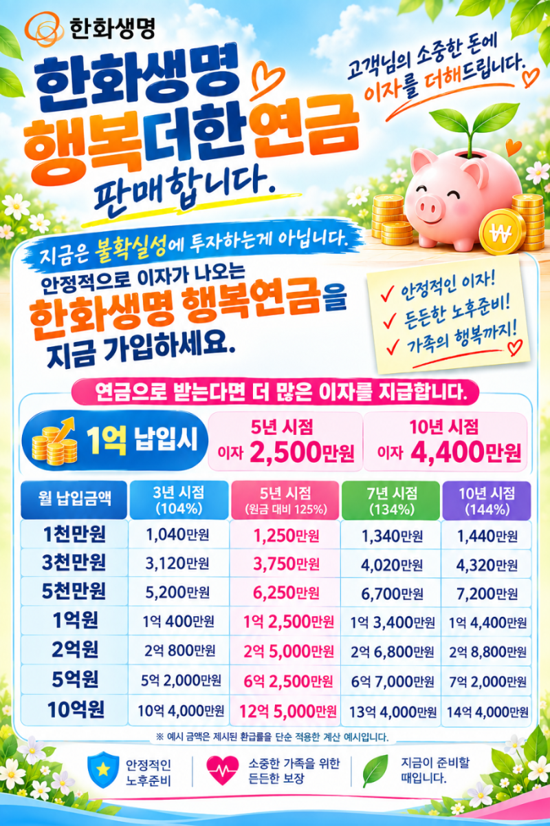 한화생명 행복더한 연금보험