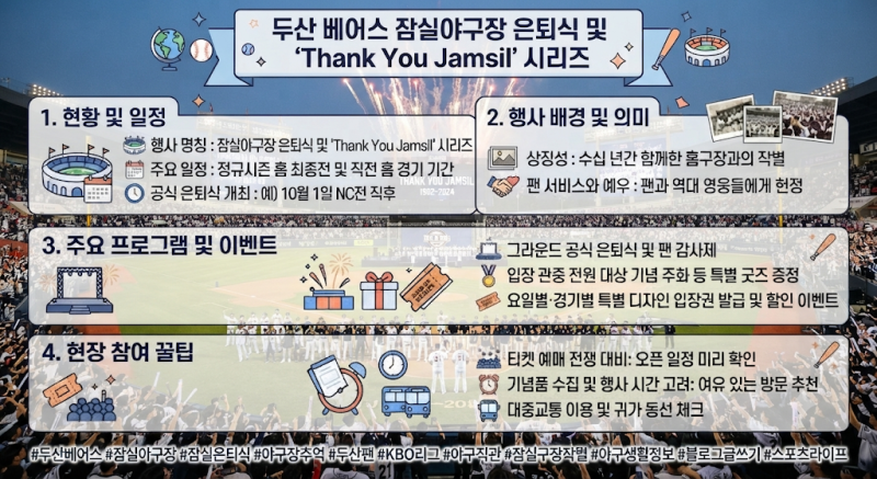 "그동안 고마웠어, 잠실! 두산 베어스가 잠실야구장과 작별하는 특별한 방법"