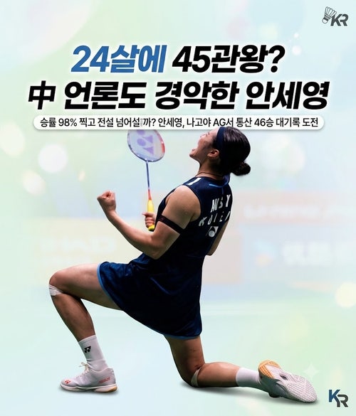 "24살에 45관왕?" 中 언론도 경악한 안세영, 49승 1패 미친 승률로 역대 최다 기록 깰까