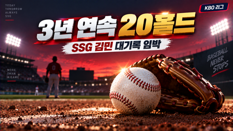 SSG 김민, KBO 역대 7번째 3년 연속 20홀드 대기록 눈앞