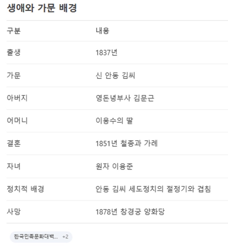 [AI와 대화] 철인왕후에서 비롯된 역사 공부