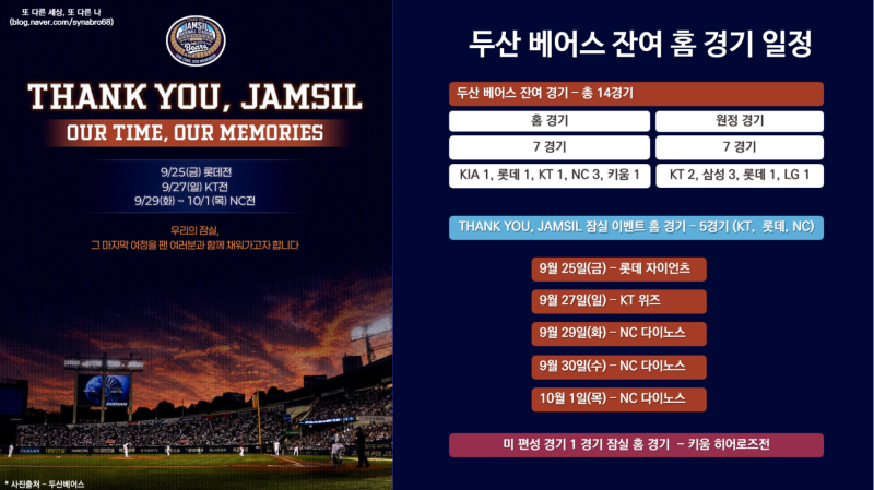 두산베어스 굿바이 잠실! 홈 최종 5연전 Thank You Jamsil 이벤트 진행 - 기념엽서 및 기념 주화 제....