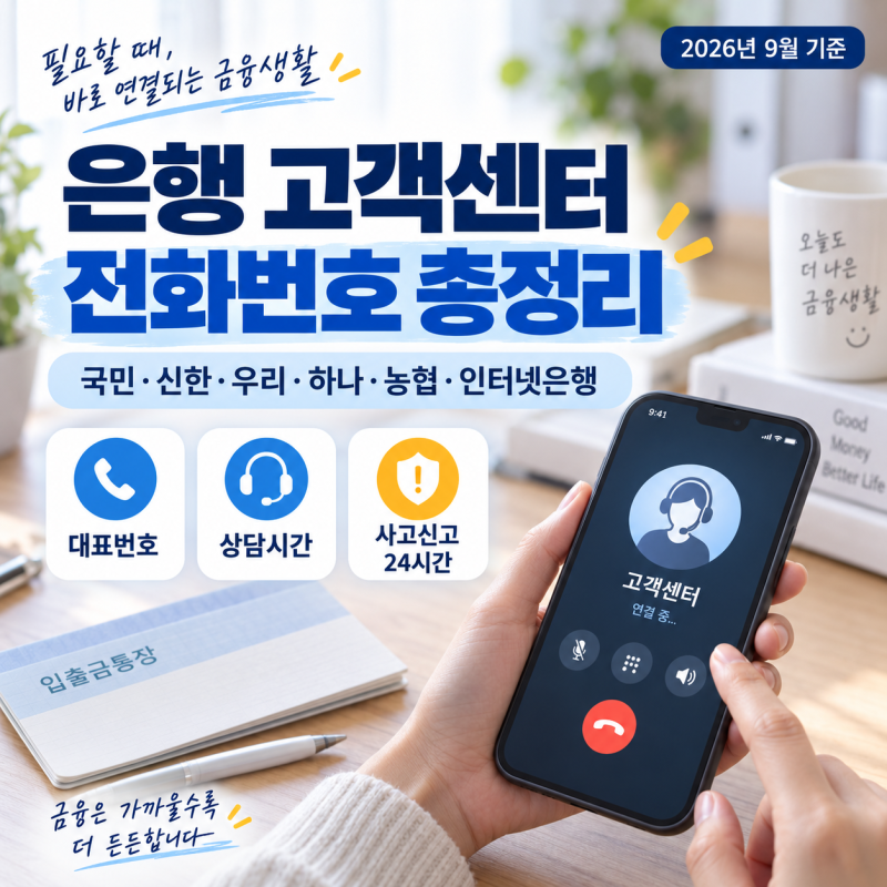 2026 은행 고객센터 전화번호 총정리, 국민·신한·우리·하나·농협부터 인터넷은행까지