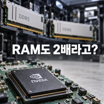 젠슨 황 램 2배 발언, 실제로는 칩 판매량 2배였다