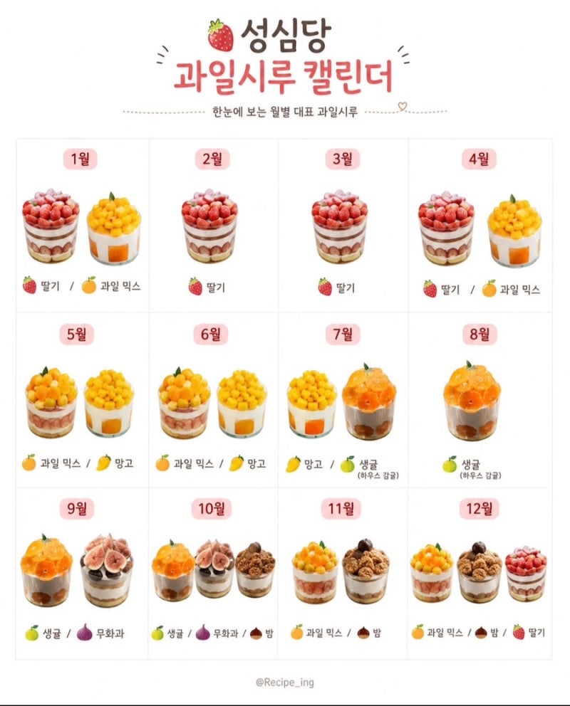 성심당 무화과 시루 사는 법, 꿀팁, 저녁런, 부띠끄 시루전문점 차이