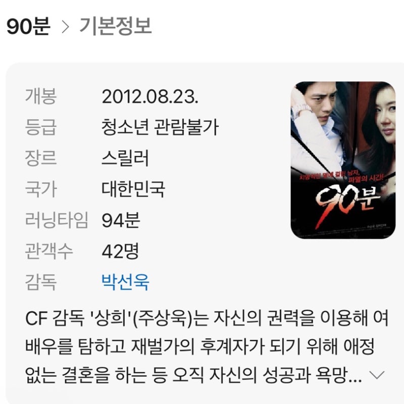 영화 ‘90분’ 관객수 42명 흑역사 김부장 주상욱, 골프는 흥행배우!
