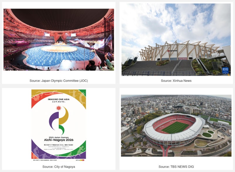 2026 아이치·나고야 아시안게임 개막식 결과와 9월 20일 대한민국 경기 일정 총정리