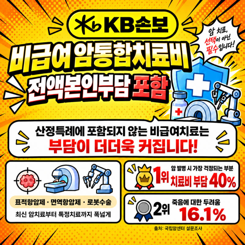 kb손해보험 비통치 비급여암통합치료비 최대 90세까지 가입 가능