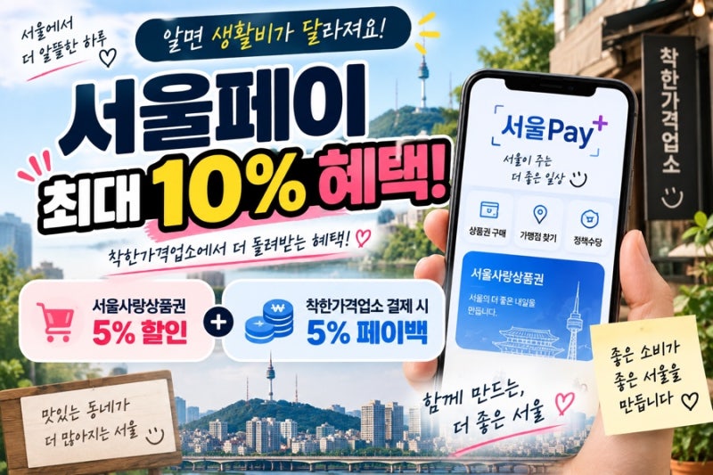 서울페이 최대 10% 혜택? 착한가격업소 5% 페이백 직접 알아봤어요