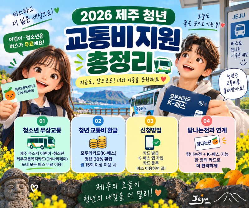 제주 청년 교통비 지원 총정리｜2026 K-패스·모두의카드·청소년 무상교통 쉽게 알아보기