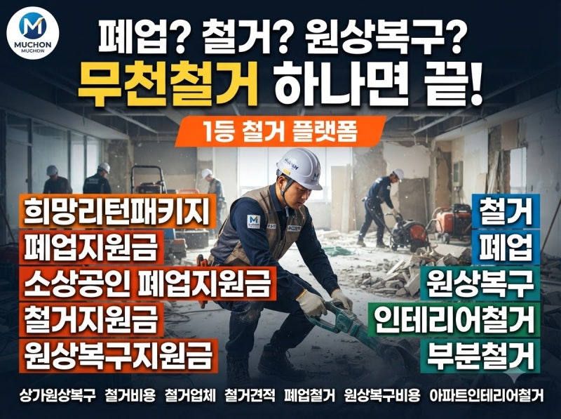 소상공인폐업지원금 희망리턴패키지 자격 요건은? 상가원상복구 철거지원금 받고 철거비용 ....