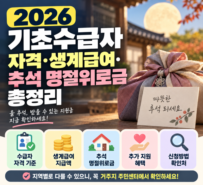 2026 기초수급자 자격·생계급여·추석 명절위로금 핵심정리