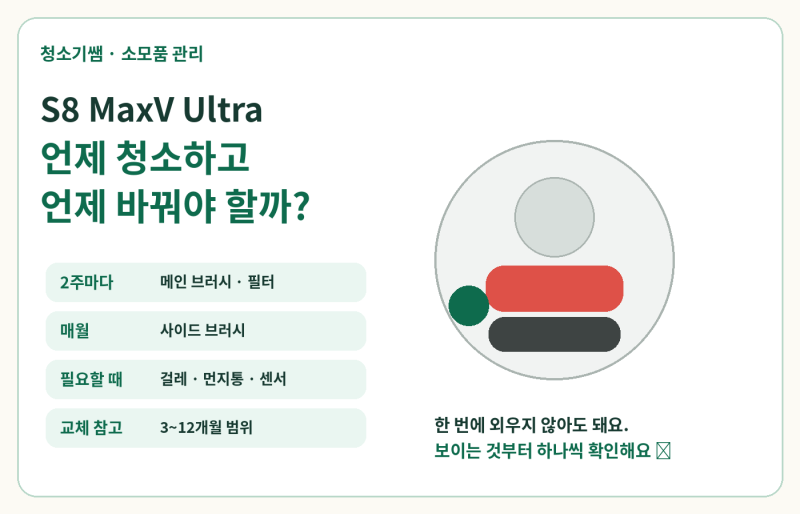 S8 MaxV Ultra 소모품 관리, 언제 청소하고 언제 바꿔야 할까?