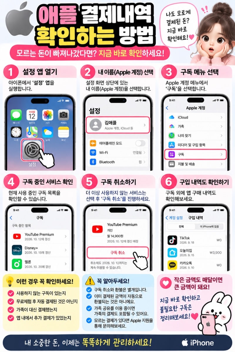 애플 결제내역 확인 방법모르는 돈이 빠져나갔다면 구독 취소·환불 확인하기