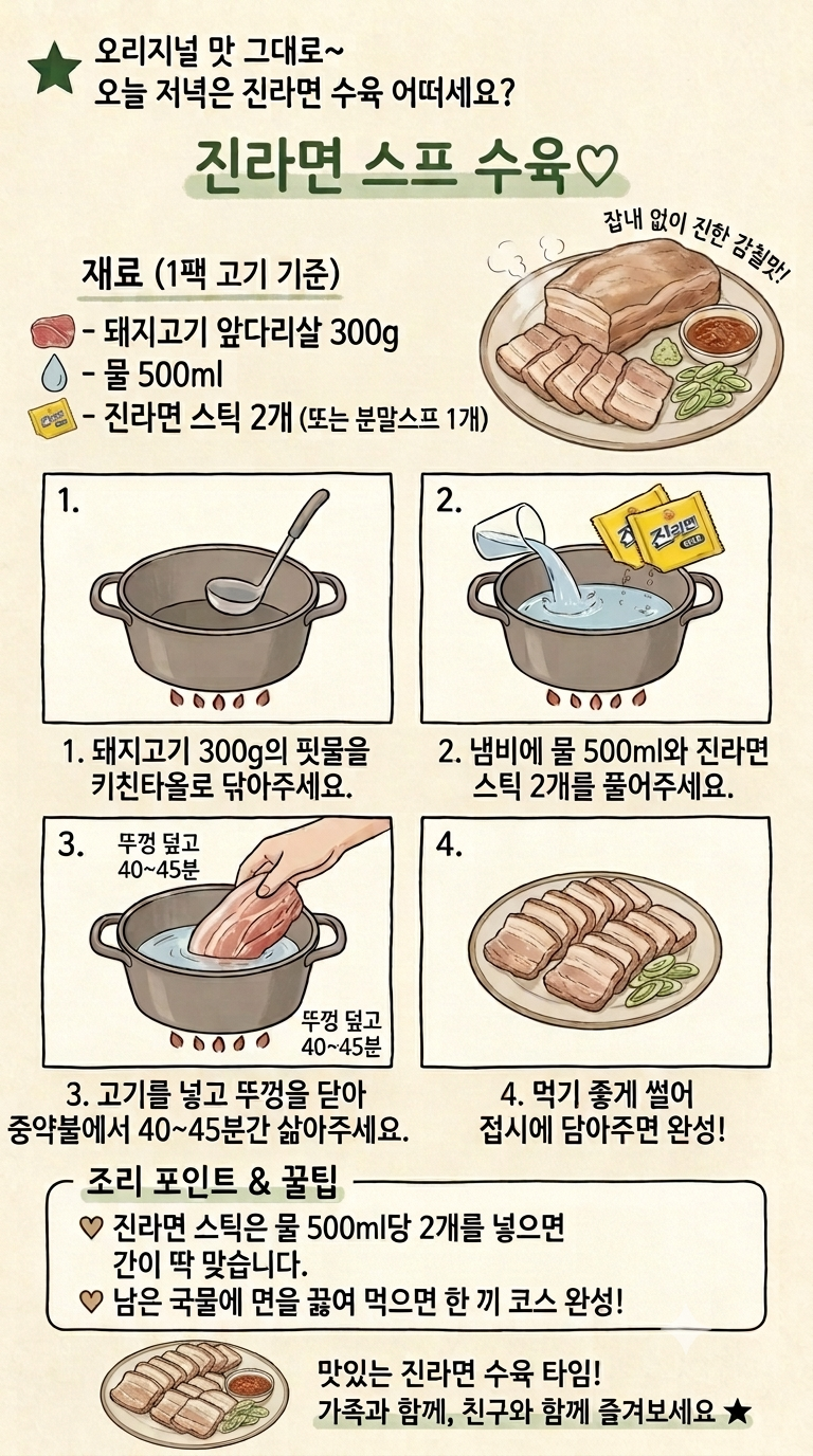 [SNS핫레시피] 진라면 스프로 잡내 없이 야들야들한 라면수육 만들기! 초간단 수육 레시피 추....