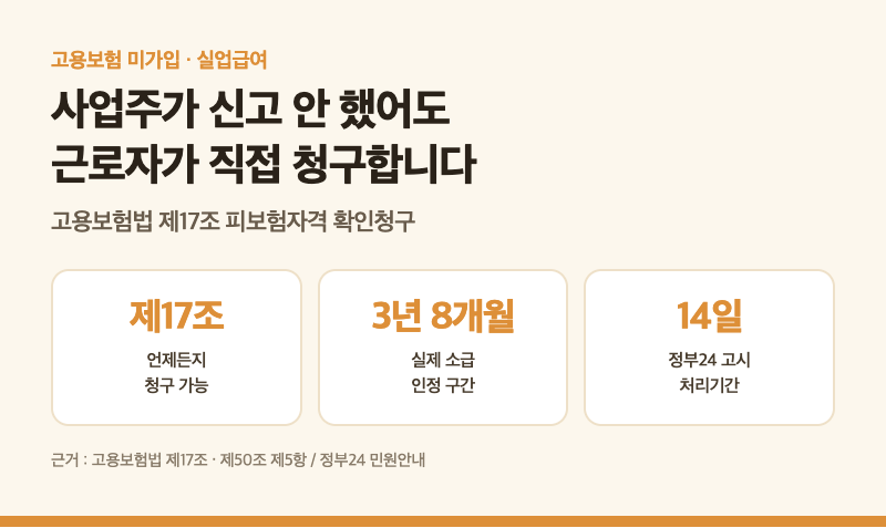 고용보험 미가입 실업급여, 소급이 3년이 아닌 이유