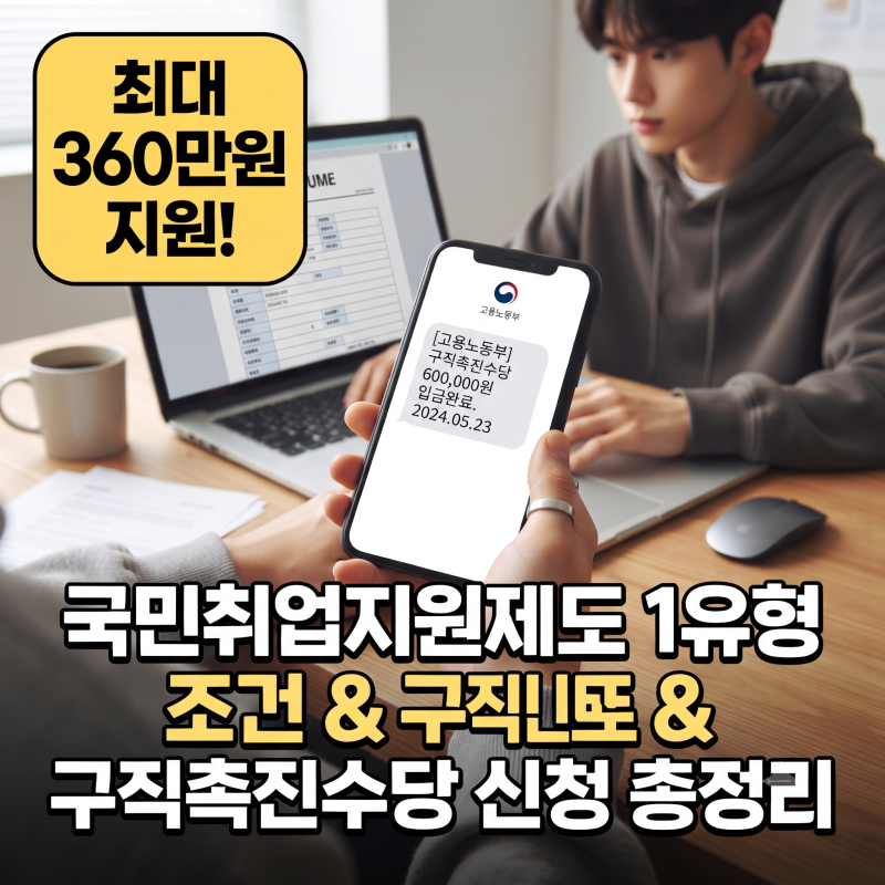 "실업급여 못 받아도 월 60만원 꽂힌다" 2026 국민취업지원제도 1유형 자격조건 및 구직촉진수....