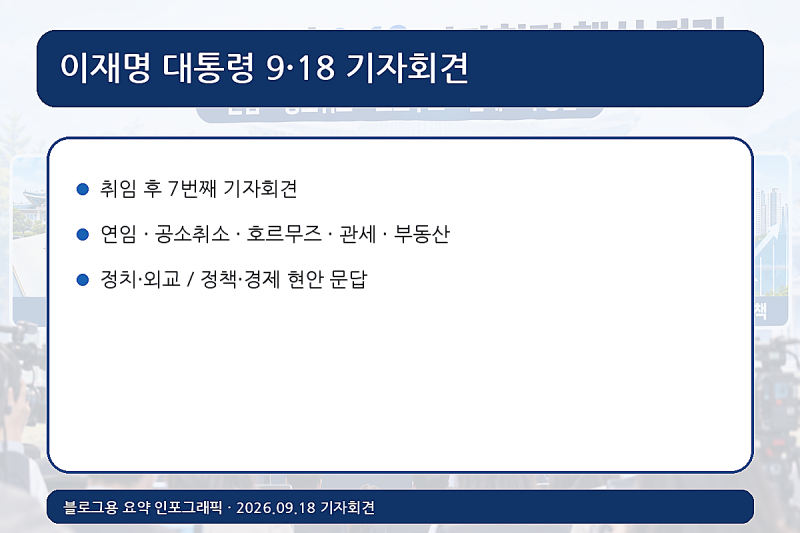 이재명 대통령 기자회견 완벽 정리 – 연임·공소취소·파병까지, 무슨 말을 했나