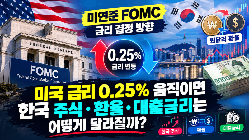 원달러 환율 ‘미연준 FOMC 금리 결정 방향’ vs 한국 경제, 미국 금리 0.25% 움직이면 한국 주식....