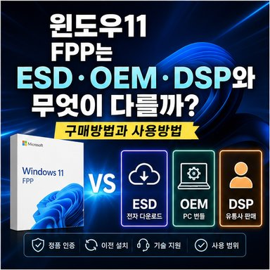 윈도우11 fpp는 esd·oem·dsp와 무엇이 다를까? 구매방법과 사용방법
