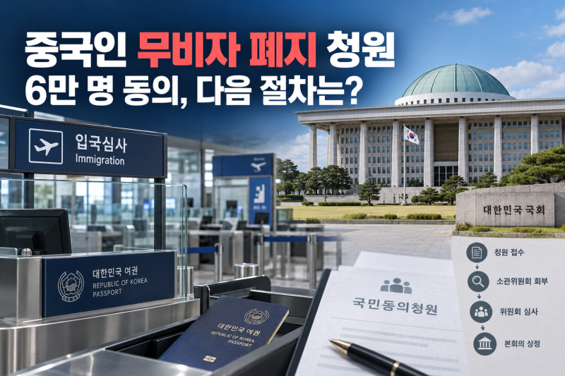 중국인 무비자 입국 폐지 청원 6만 명 동의, 실제 폐지까지 남은 절차