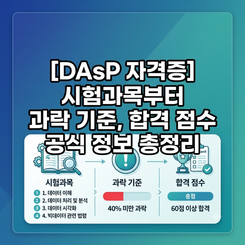 [DAsP 자격증] 시험과목부터 과락 기준, 합격 점수 공식 정보 총정리