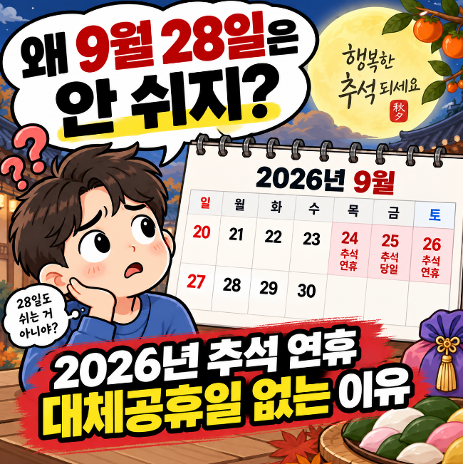 “왜 9월 28일은 안 쉬지?” 2026년 추석 연휴 대체공휴일 없는 이유